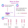 Easy@Home 50 Ovulation Test Strips and 20 Pregnancy Test Strips