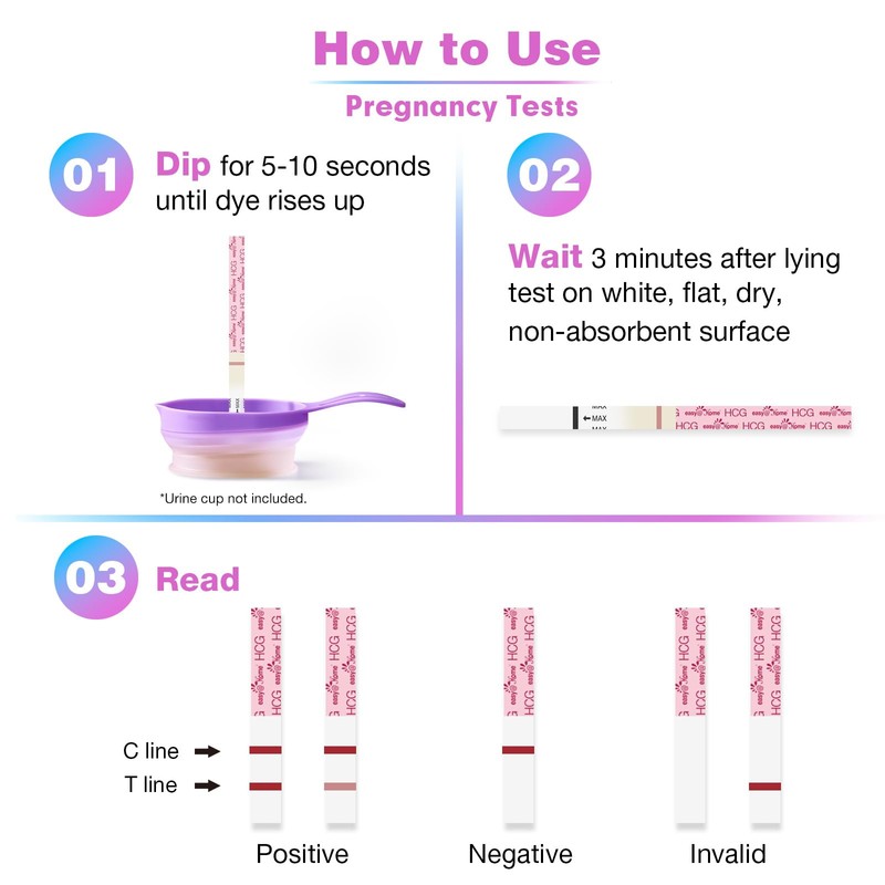 Easy@Home 50 Ovulation Test Strips and 20 Pregnancy Test Strips