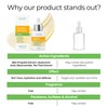 Caresilk Propolis Serum - Face Hydrating Serum - Niacinamide, Hyaluronic