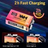 HW Upgrade 1400 mAh 9V Batteries, 4 Pack USB Rechargeable
