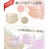iSDG Dotcom Spunlace Non-woven Color Mask, Individually Packaged, 7 Pieces,