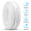 4 Gauge Marine Wire,4 AWG 20ft Duplex Marine Grade Wire
