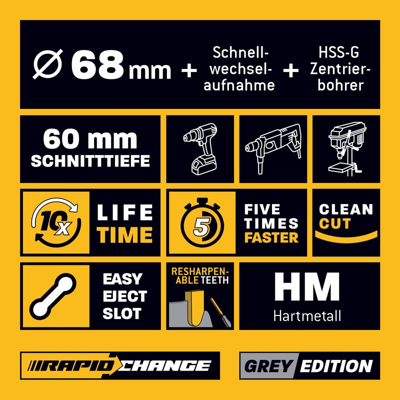 68 mm HM Hole Saw Grey Edition - for Wood,