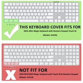 ProElife Ultra Thin Silicone Keyboard Cover Skin for 2023-2021 Magic Keyboard with Touch ID and Numeric Keypad Model-A2520 U.S Enter Protector (3 Keys ON The Left of The Space BAR) (Black)