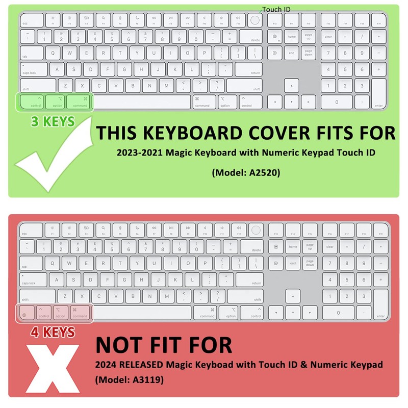 ProElife Ultra Thin Silicone Keyboard Cover Skin for 2023-2021 Magic