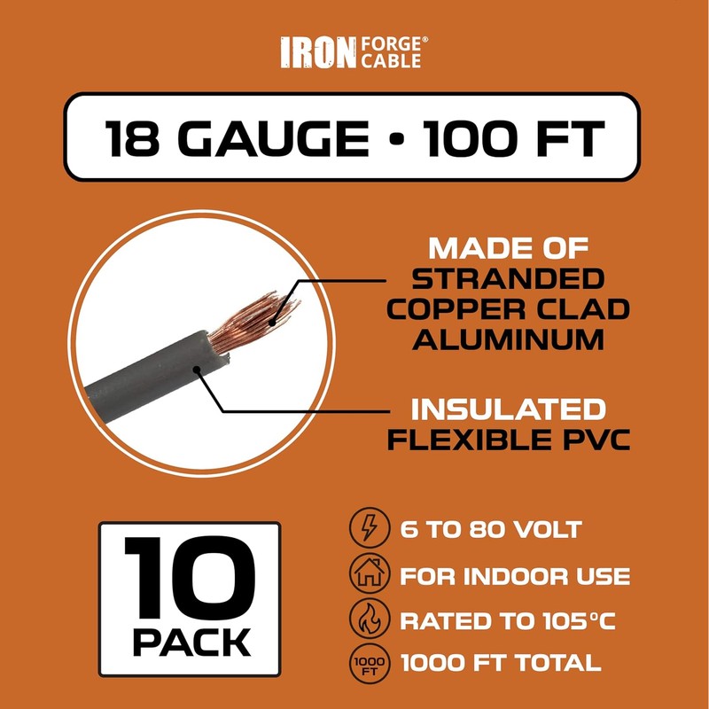 Iron Forge Cable 1000 ft 18 Gauge Primary Automotive Wire