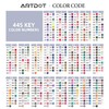 ARTDOT 5D Diamond Painting Beads, 445000 Pieces 445 Colors Round