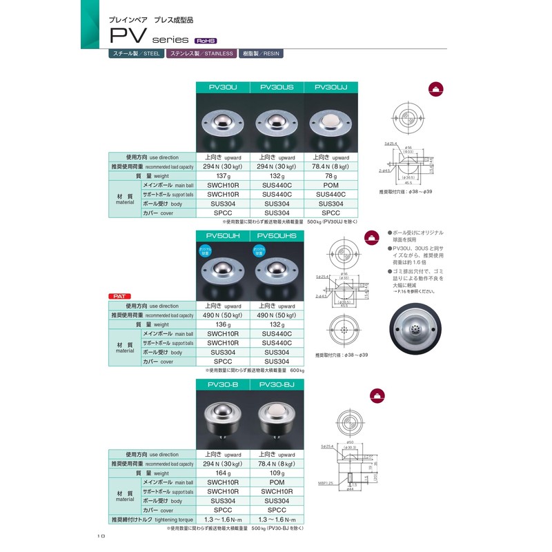 Atec Plainbear PV Series PV30U Pressed Products