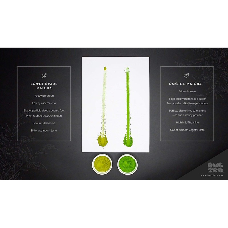 OMGTea Organic Matcha Green Tea Gift Set - Japanese AAA