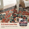OTAHGK 3x5 Machine Washable Non-Slip Area Rug & Mat -