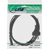 InLine 16654K Power Cable Power Plug to Euro 8 C7