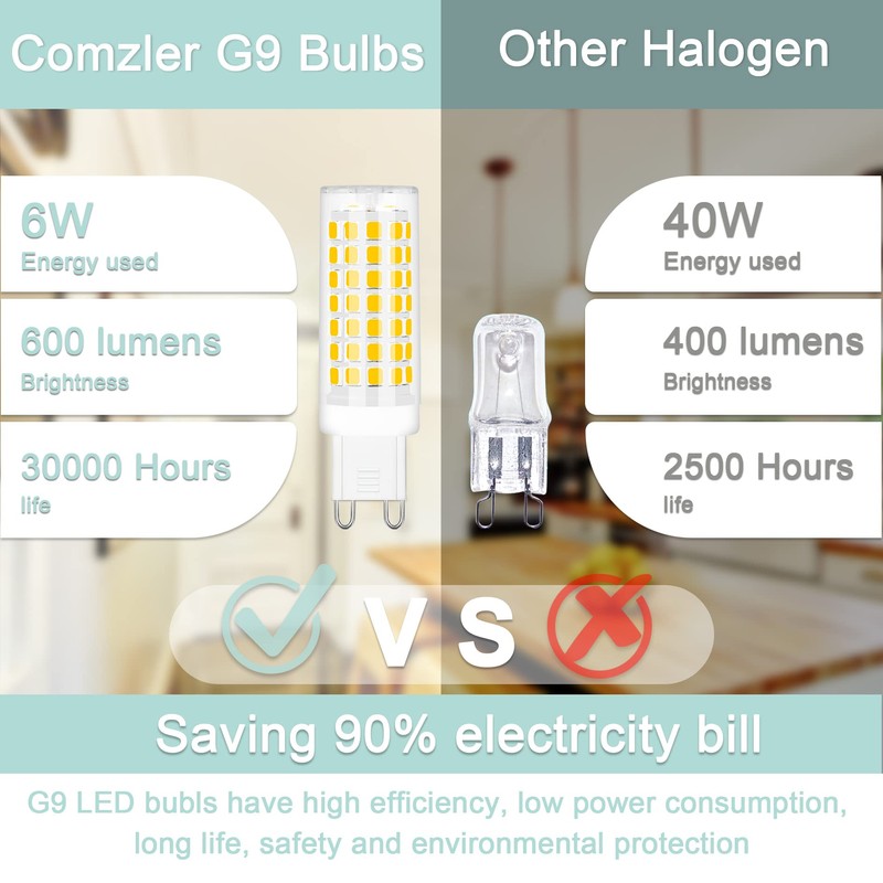comzler G9 LED Bulb 4000K Natural Daylight, 6W 60 Watt