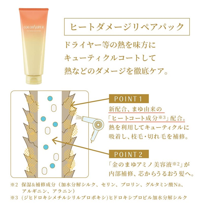 Cocon Super Heat Damage Repair Pack