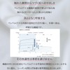 【WINCESS】Inner Gloves Cupra Inner Glove Thin Ultra-Thin 18 Gauge Benberg
