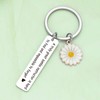 OWHOMS Zumba Birthday Keychain For Zumba Instructor Gifts Zumba Dance