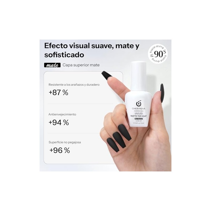 CHERIMOYA Matte Top Coat 15ml,No Wipe Gel Top Coat Para