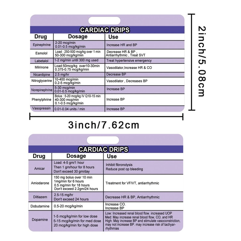 Remerabel Cardiac Drips Reference Badge Card, 2x3 Inch, 4 Pcs