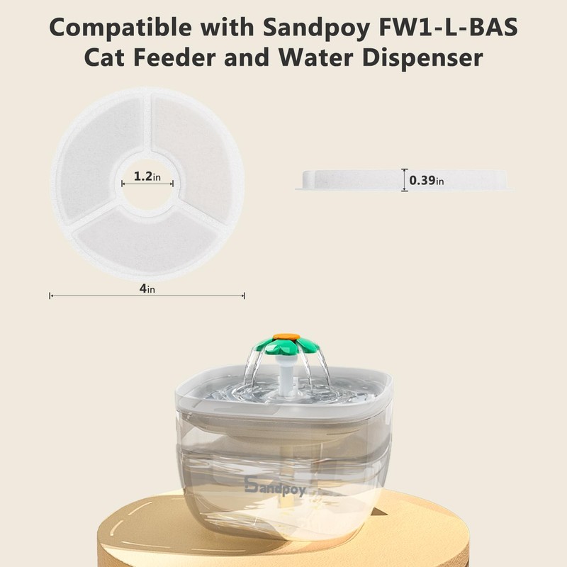 Sandpoy 4 Pack Replacement Filters & 4 Pack Pre-Filter Sponges