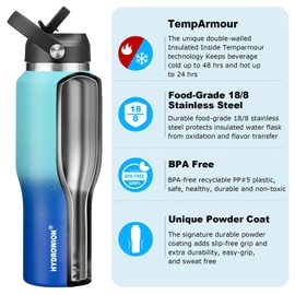 HYDROWION 32oz Water Bottle, Double Wall Vacuum Stainless Steel Insulated Water Flask with Straw Lid, Spout Lid and Flex Cap(Cold for 48 Hrs, Hot for 24 Hrs), Leakproof Travel Thermo Mug, Mint&Cobalt
