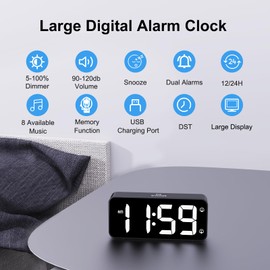 HOMVILLA Alarm Clock, Mains Powered Alarm Clock with Adapter - Large Digital Alarm Clock with Dual Alarm, Dimmable Display, Snooze Function and USB Charging Port