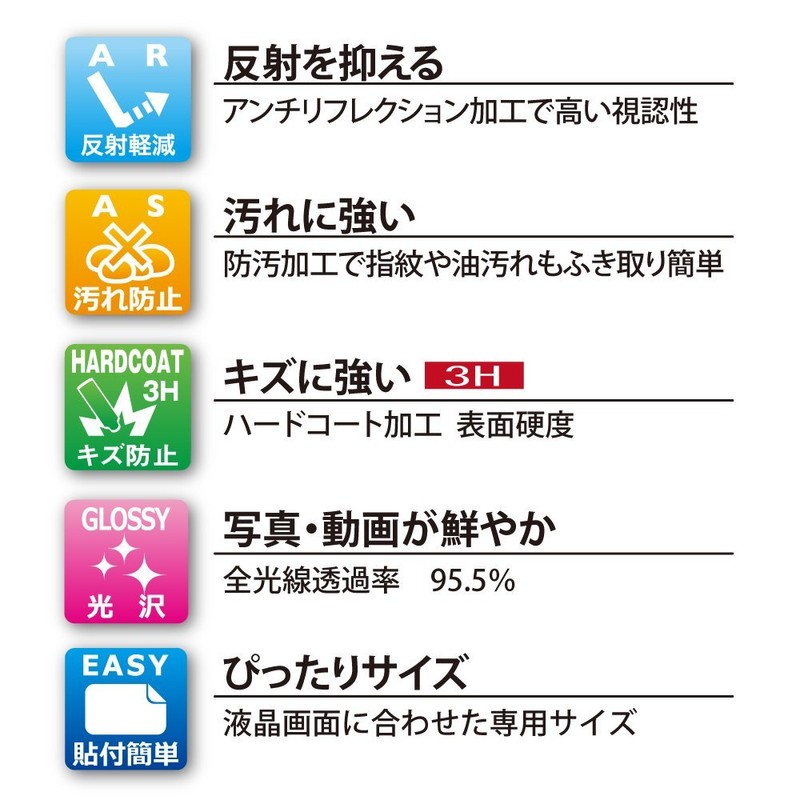 Kenko KLP-CEOSRP Screen Protector for Canon EOS RP