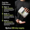 NutraBio 100% Pure Taurine Powder - 500 Grams by NutraBio