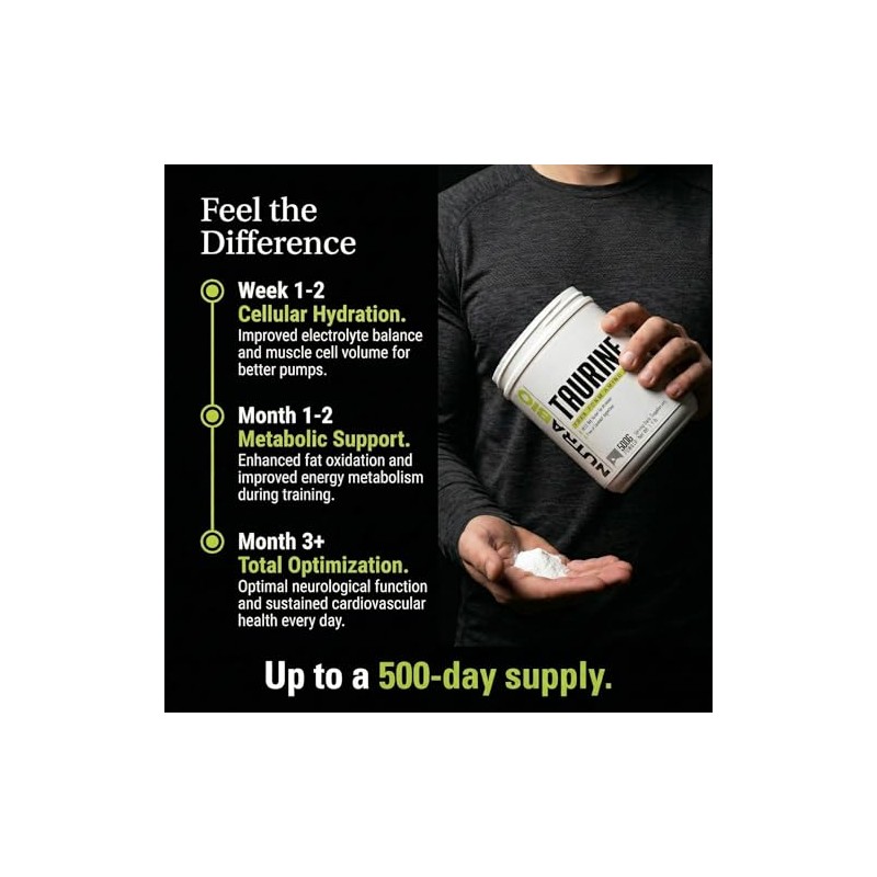 NutraBio 100% Pure Taurine Powder - 500 Grams by NutraBio