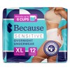 Because Adult Incontinence Underwear for Sensitive Skin - Women -