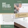 TEXAS LINEN CO. 100% Organic Cotton Percale Sheets - Twin