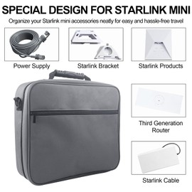 Starlink Mini Case, Starlink Travel Bag, Shockproof, Water-Resistant, and Dustproof Storage with Customizable Interior, for Easy Portability for Starlink Mini, Ethernet Cables
