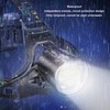 LED Headlamp High Power Adjustable Angle Telescopic Focus Waterproof Headlight