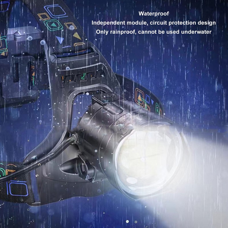 LED Headlamp High Power Adjustable Angle Telescopic Focus Waterproof Headlight