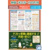 Dr. Routin's School Cram Bath Poster, Middle School Exam, Science,