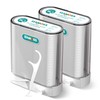 Dental Floss Picks Dispenser 2 Box-Professional Shred Resistant Flossers-176 Count