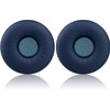 WHXB700 earpads used memory bubble protein instead of SONY wh-xb700