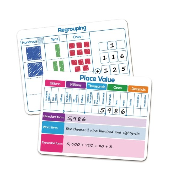 Dry Erase Place Value Whiteboard,9" x 12" Double Sided Dry