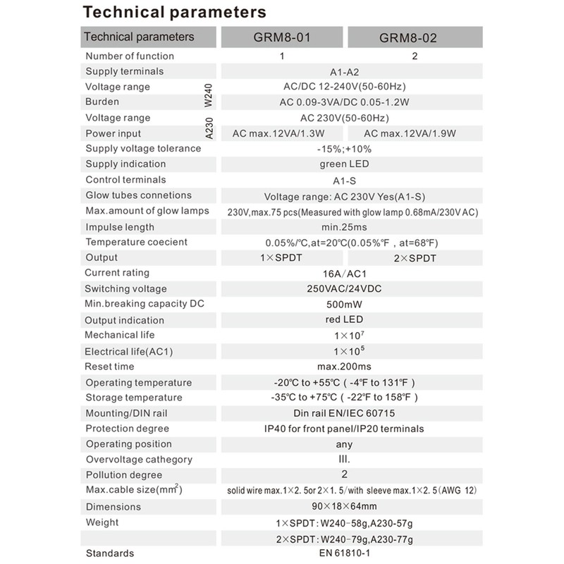 GAEYAELE 16A Multifunction Time Relay with 10 Function Choices AC/DC12V-240V