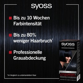 Syoss Color Coloration Hair Dye, 1_4 Blue Black Level 3 (3x 115 ml), Permanent Colouration for up to 10 Weeks of Colour Intensity and 70% Less Hair Breakage*