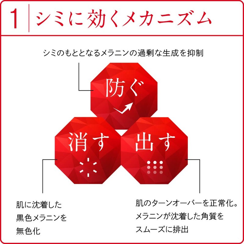 Haitiol C Whittier 40 Tablets