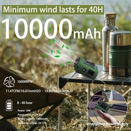 CAZOKASI Upgrade 10000mAh Waist Clip Fan Wearable Fan Portable Personal Body Powerful Upto 40H Cooling and Heatstroke Prevention (Green)