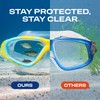Clear'r Perspective Adult Mask – Comfortable Secure Fit, Crystal Clear