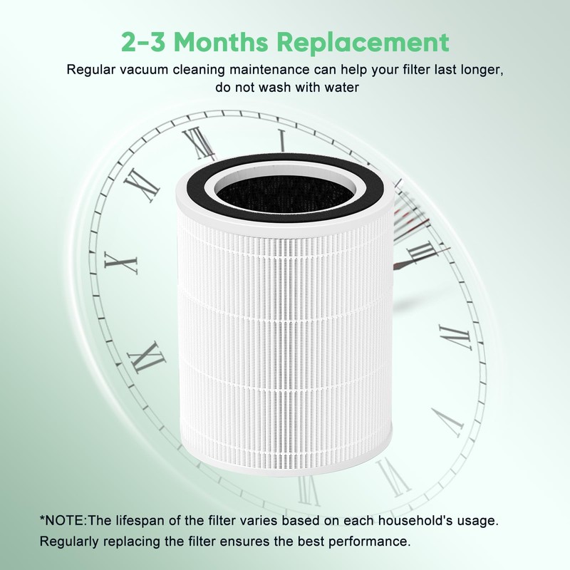 DAYETTE AP203 Replacement H13 HEPA Air Filter Air Purifier AP203,