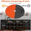 7" Disc Grinding Wheel Compatible with RBG 712, 750, 780