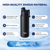 Membrane Solutions Replacement UF Filter for C3 Filtered Water Bottle,
