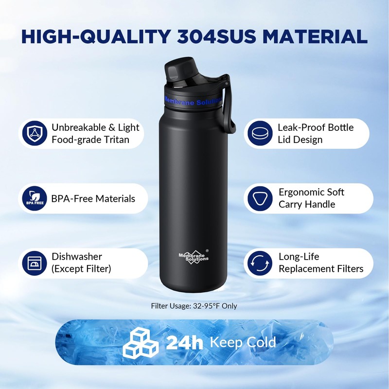 Membrane Solutions Replacement UF Filter for C3 Filtered Water Bottle,