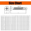 Suneke 170PCS M4.2 X 30mm High Hardness Drywall Screws, Black