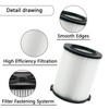 ECOMAID 2 Pack VF4000 Filter for Ridgid Vac Wet Dry