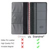 Srandme Car Registration and Insurance Holder, Leather Magnetic Shut Vehicle