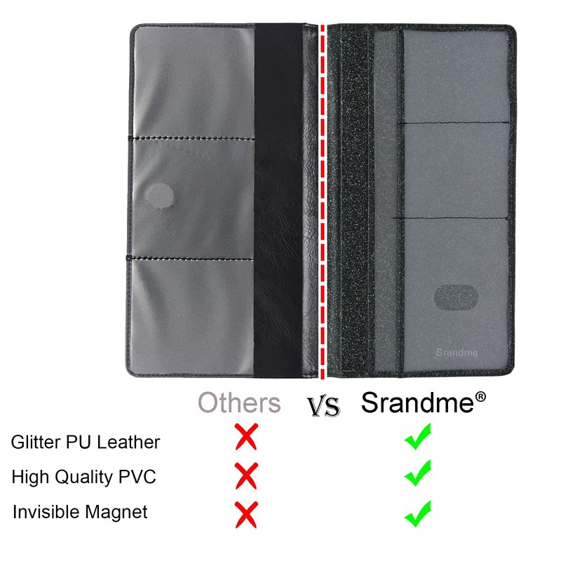 Srandme Car Registration and Insurance Holder, Leather Magnetic Shut Vehicle