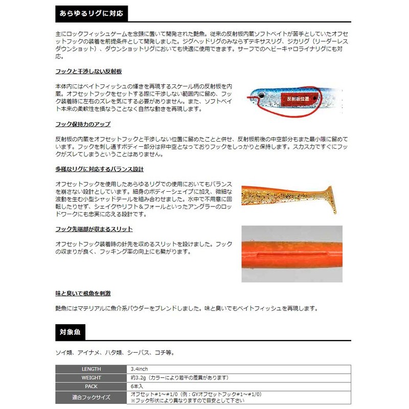 Smith Glossy Fish 3.4in #03 Silau